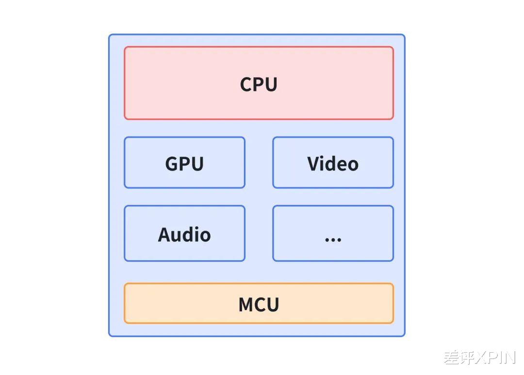 磨了兩年的華為新手表，能憋出什么活兒？