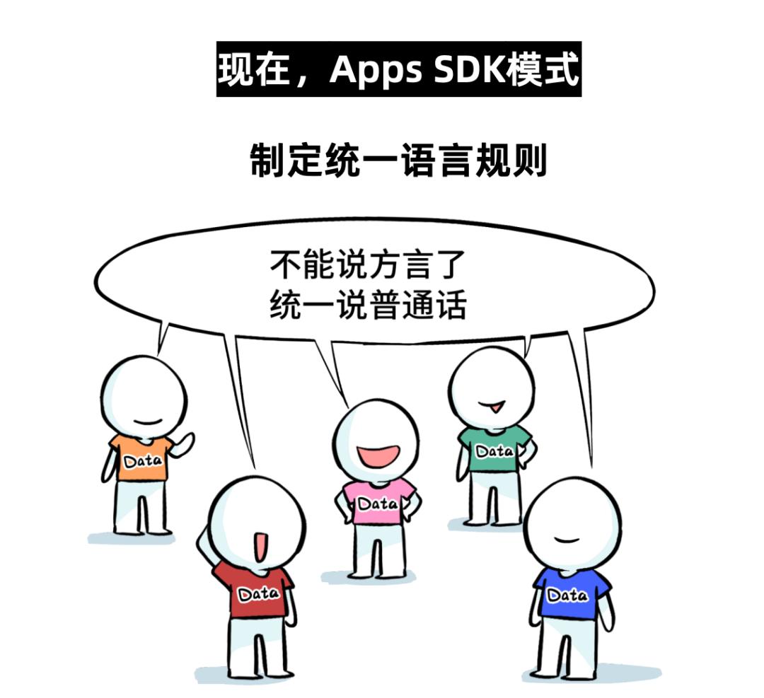 軟件行業，迎來大模型最強暴擊！