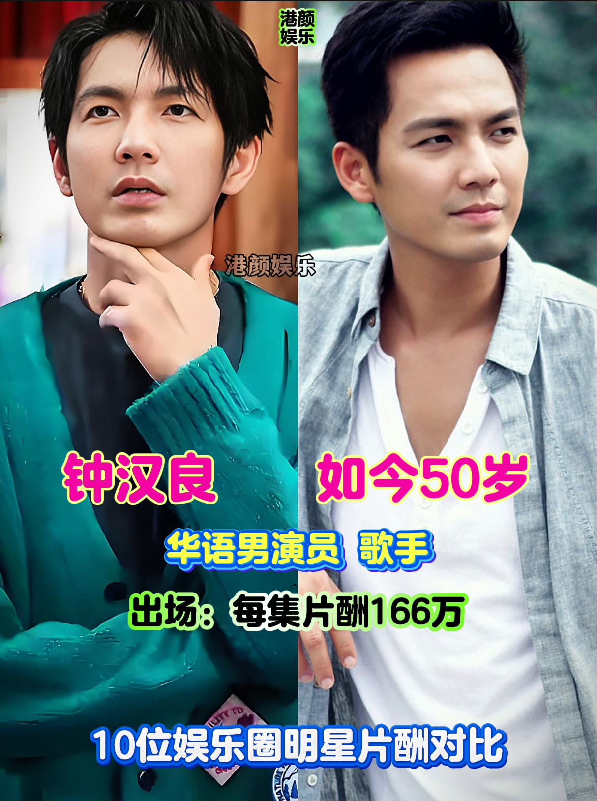 10位娱乐圈知名演员片酬对比，有的片酬差距较大，你认识他们吗