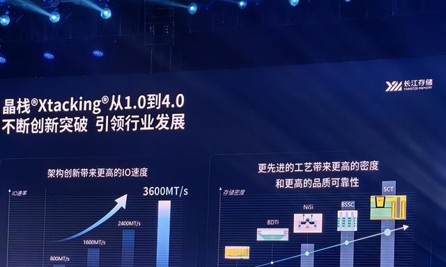 雖獲得長江存儲專利，但太難了，三星暫緩430層NAND芯片研發