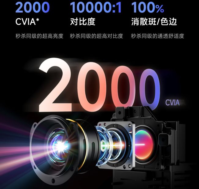 当贝X5S Plus投影仪：画质音效全拉满，投屏开机无广告