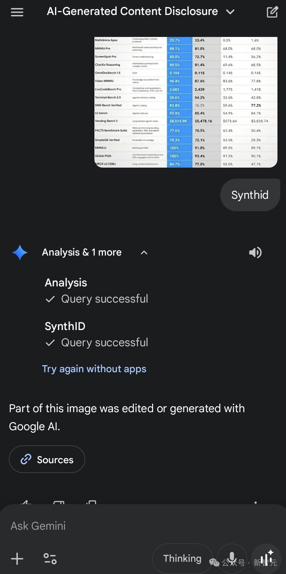 奧特曼倉促亮劍GPT-5.2！一張圖爆火全網，全面碾壓Gemini 3