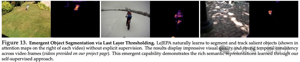 LeCun在Meta的「最后一作」