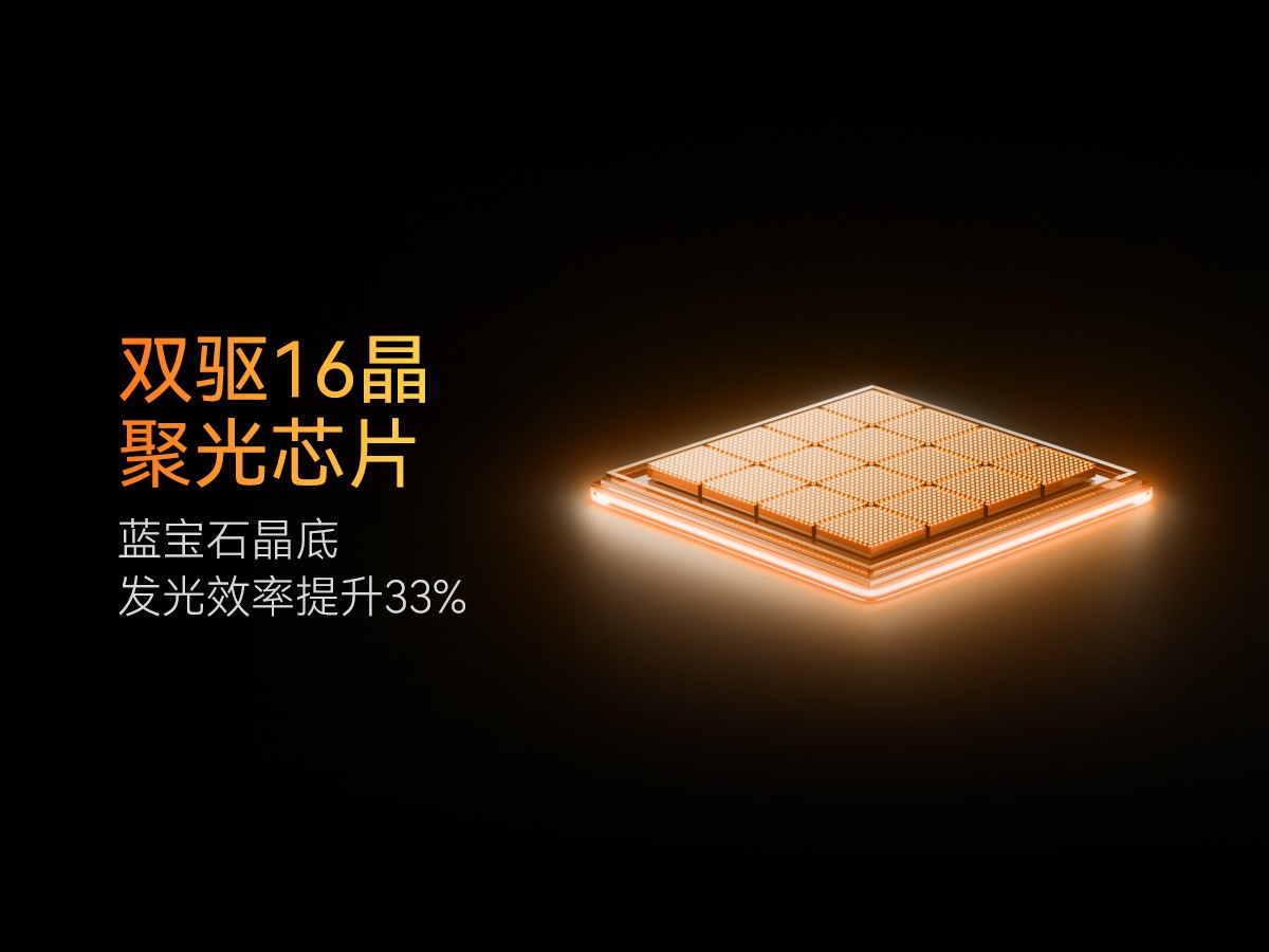 長虹全維分區控光：以用戶場景為本，細節之處見真章