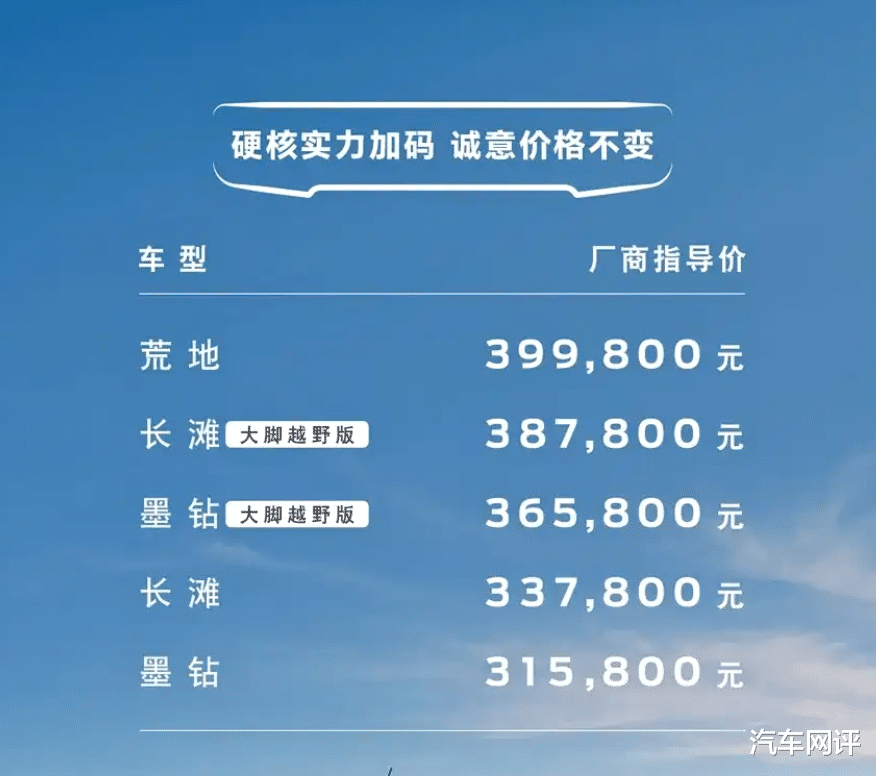 2026款福特烈马上市!网友:这个价格还是选豹5吧