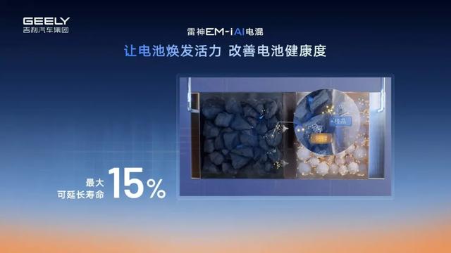 电混进入Al时代!实测馈电油耗2.49升,雷神AI电混2.0强