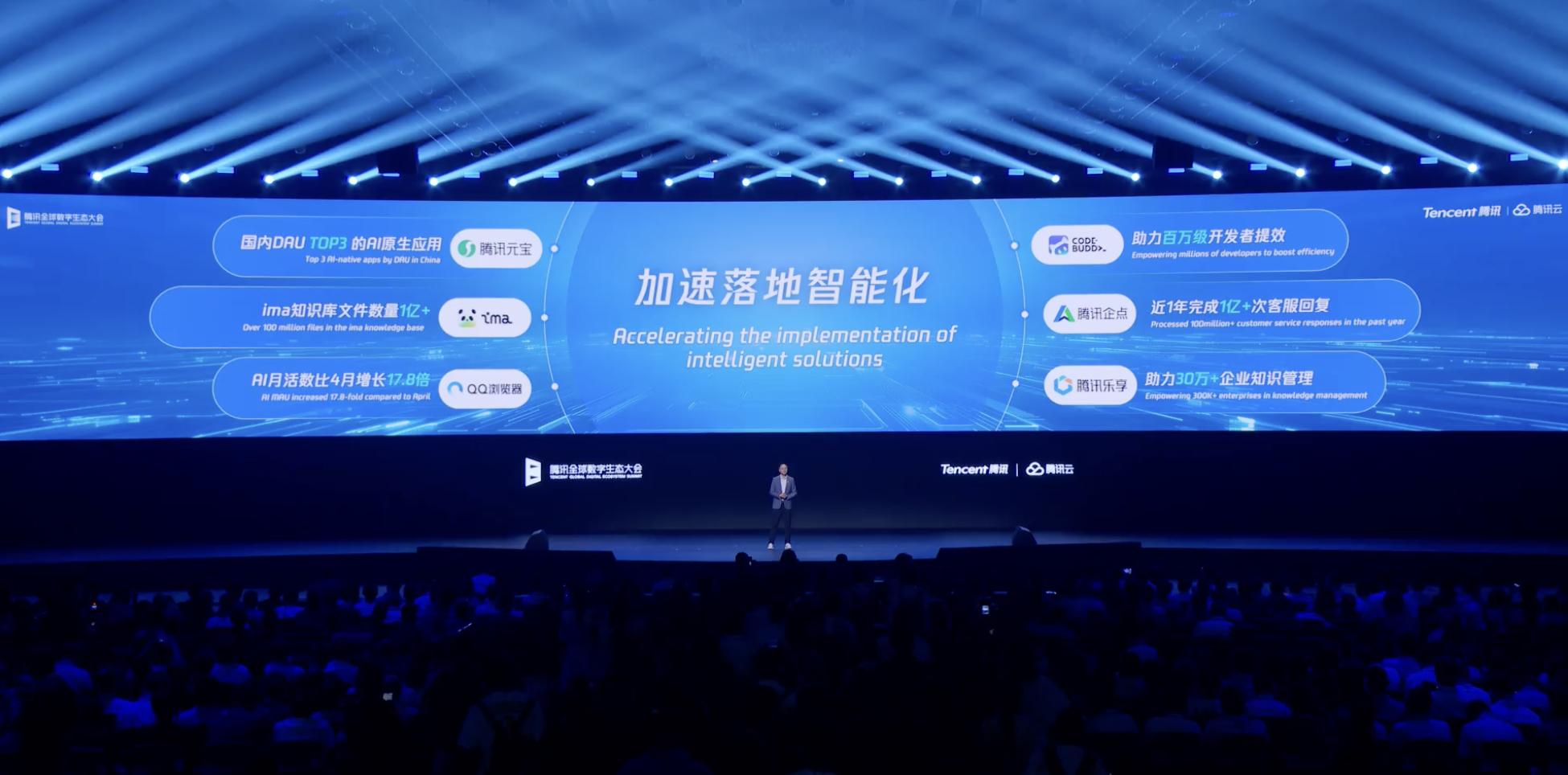 重磅！湯道生公布騰訊智能體全景圖，國產芯片全面適配兼容