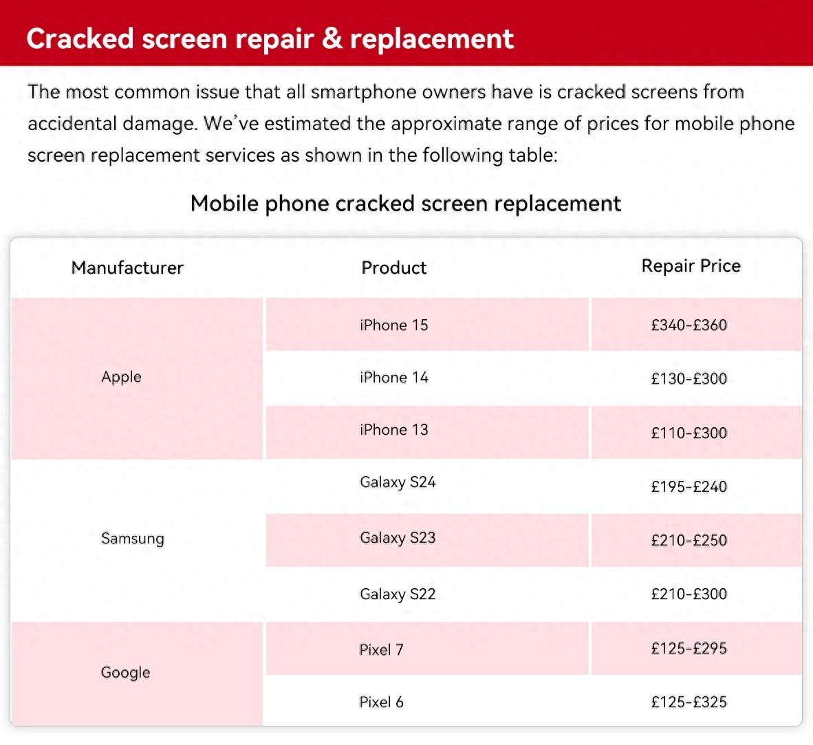 打破手機市場維修亂象，華為服務政策升級推五大基礎服務免費