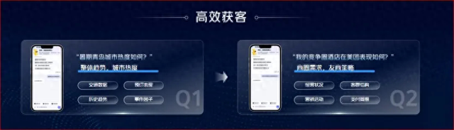 ?酒店管理進入 AI 時代？這個模型或許是第一步