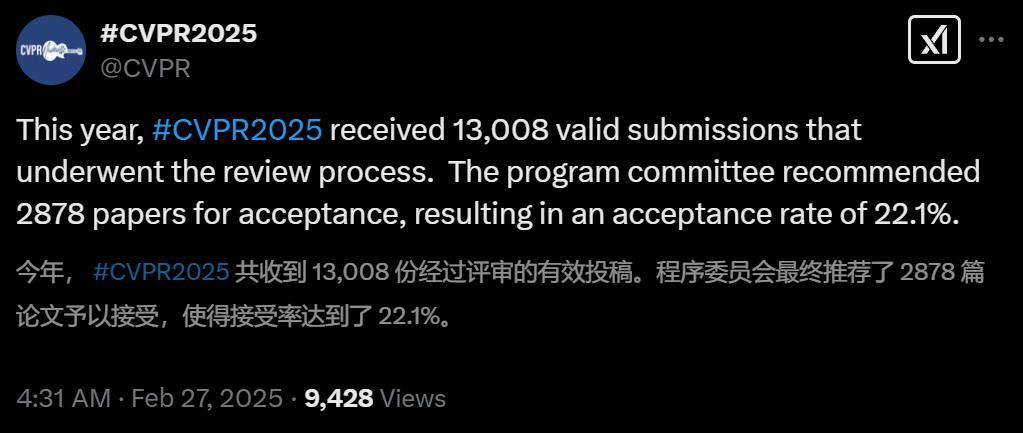NeurIPS近3万投稿强拒400篇论文!博士疯狂内卷,AI顶会噩梦来袭