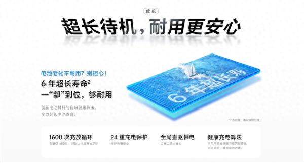 1499元起 vivo Y500i正式開售：6年超長壽電池 抗跌耐摔認證