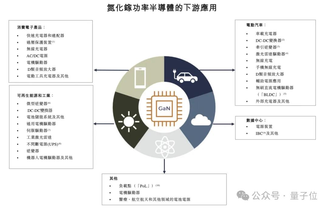 英偉達咽喉上的蘇州女人