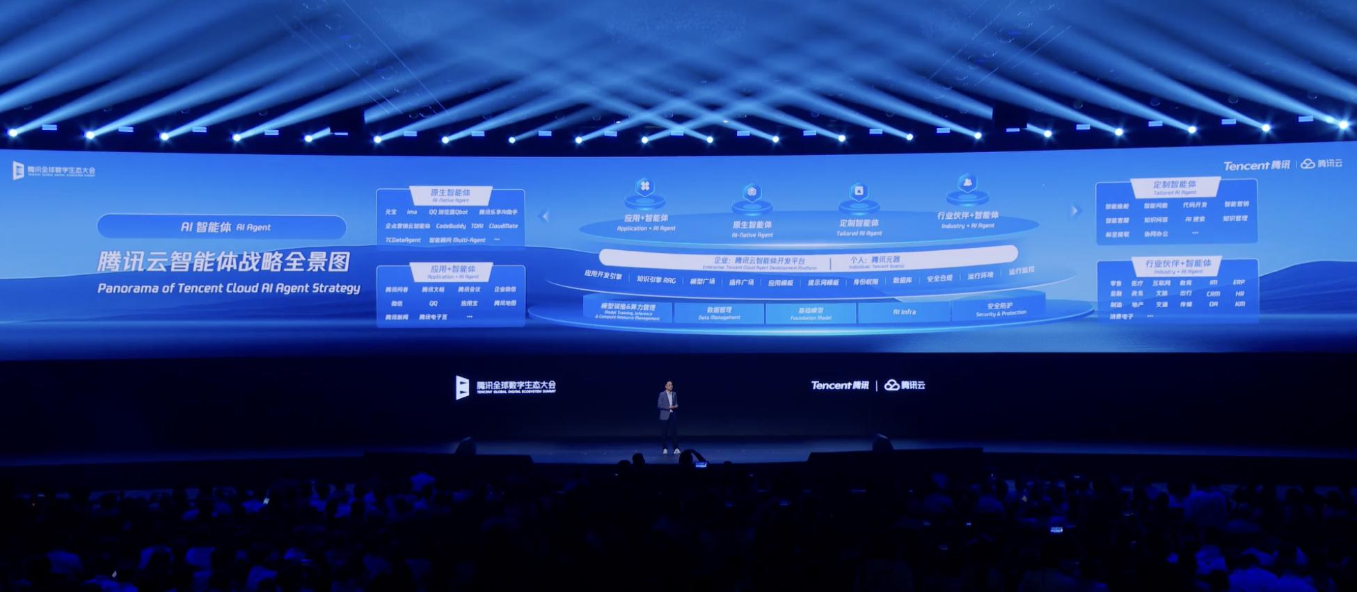 重磅！湯道生公布騰訊智能體全景圖，國產芯片全面適配兼容