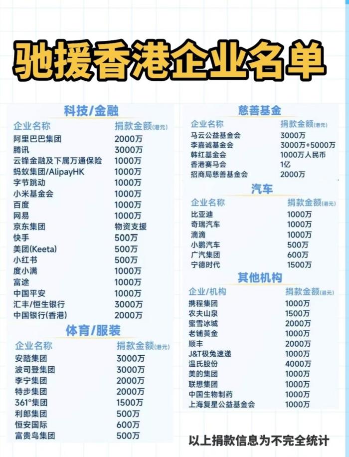 吃相太难看!未见捐款、登台捞金,屡教不改的周润发终究难逃恶果