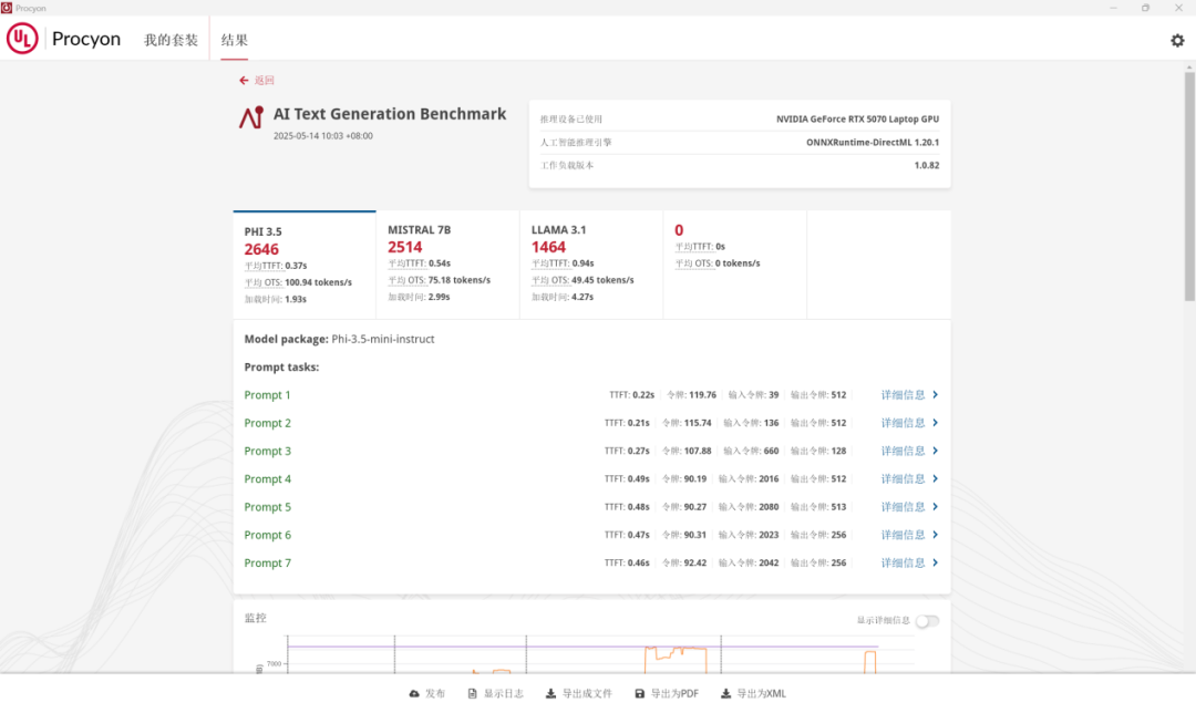 七彩虹iGame M16 Origo评测:轻薄的iGame游戏本