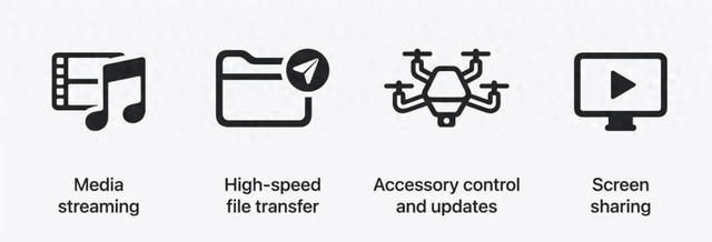 苹果宣布,iOS 26 允许和安卓设备快捷配对,传输文件