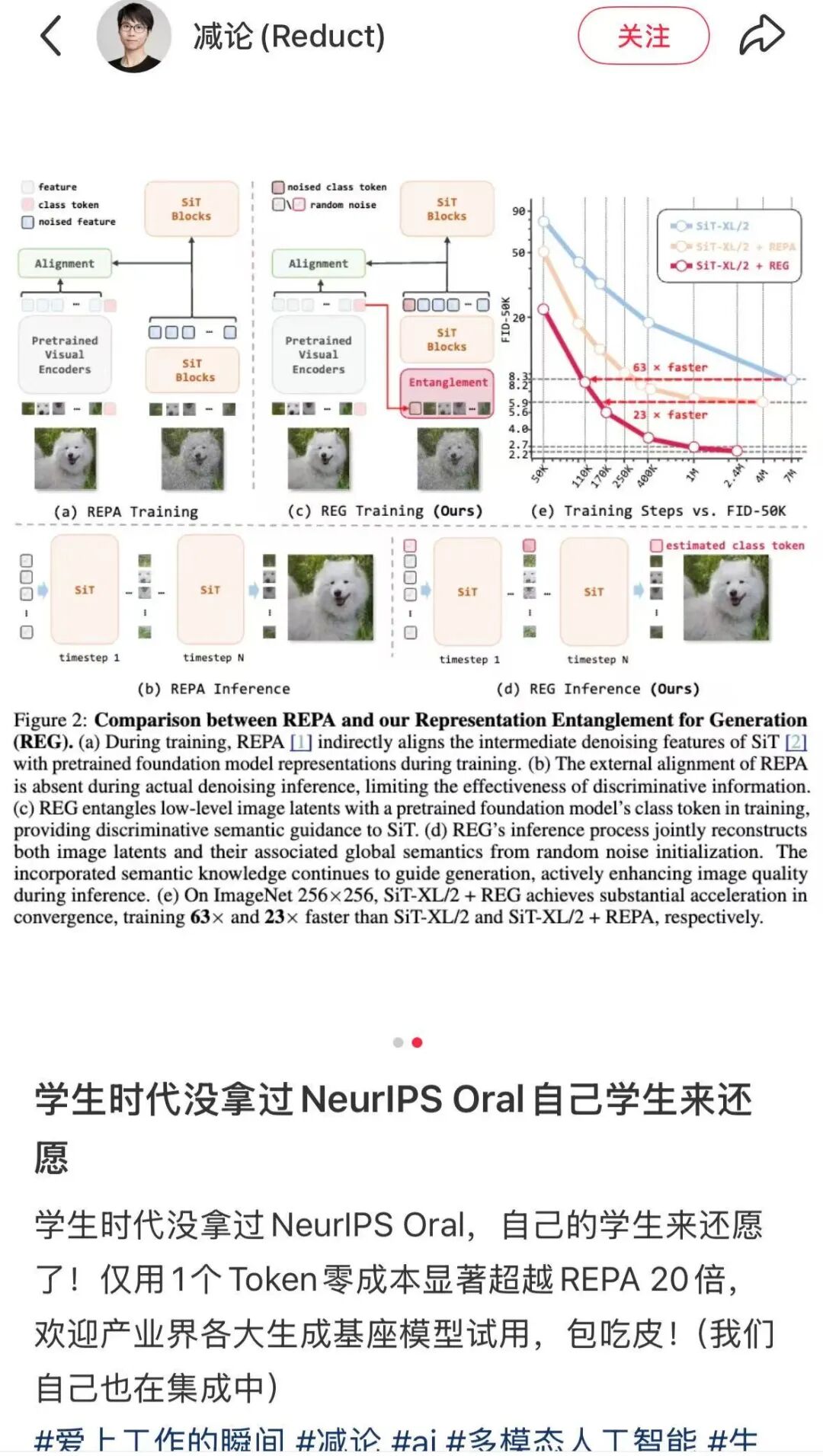 5555被拒稿，AC接收但PC強拒，NeurIPS揭榜引爭議