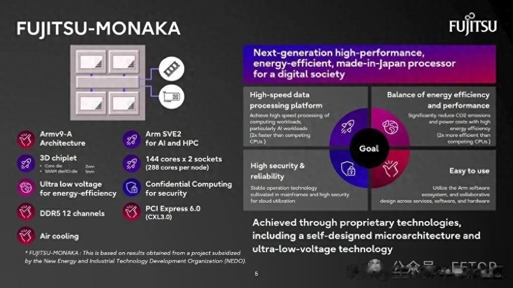 富士通公布2nm、1.4nm Arm 超算處理器發展計劃