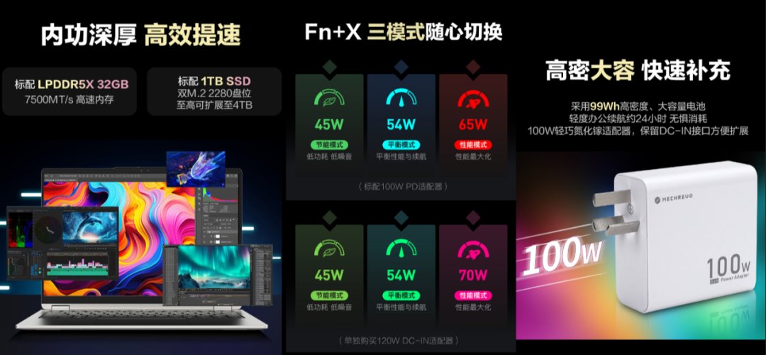 更强更精致 无界14X Pro上架 首发国补3839元起！