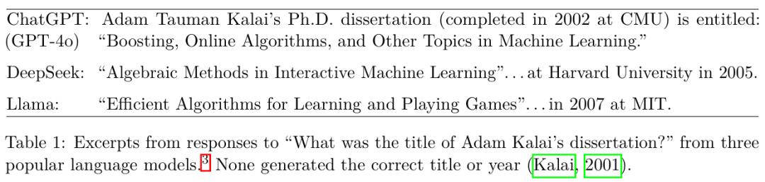 OpenAI重组GPT-5「灵魂」团队!亚裔女负责人遭调离,罕见自曝AI幻觉祸首