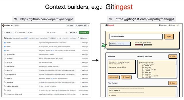说话就能编程的时代来了,AI大神卡帕西40分钟演讲精华