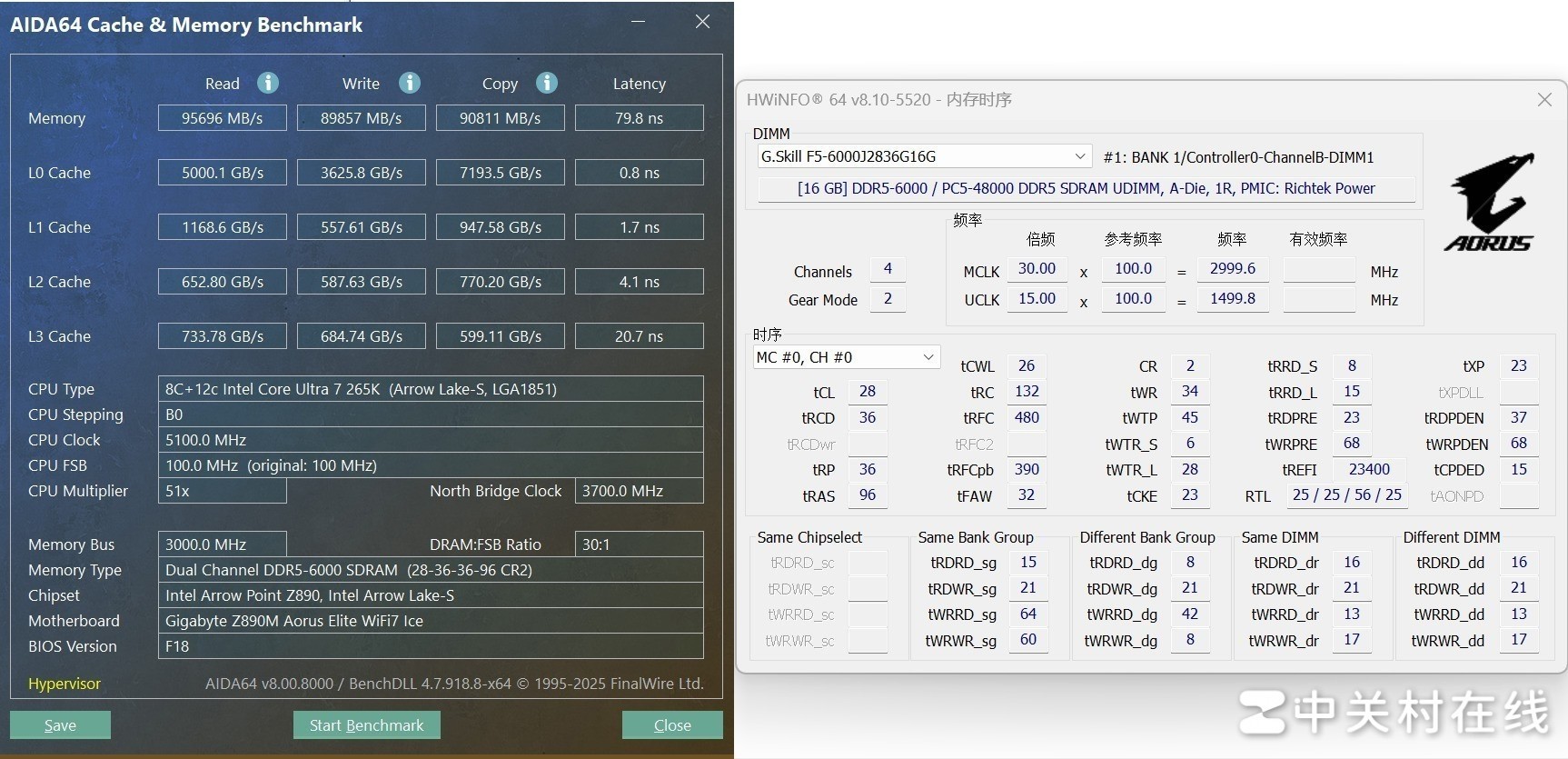 白色M板表現全能 技嘉冰雕Z890M主板評測