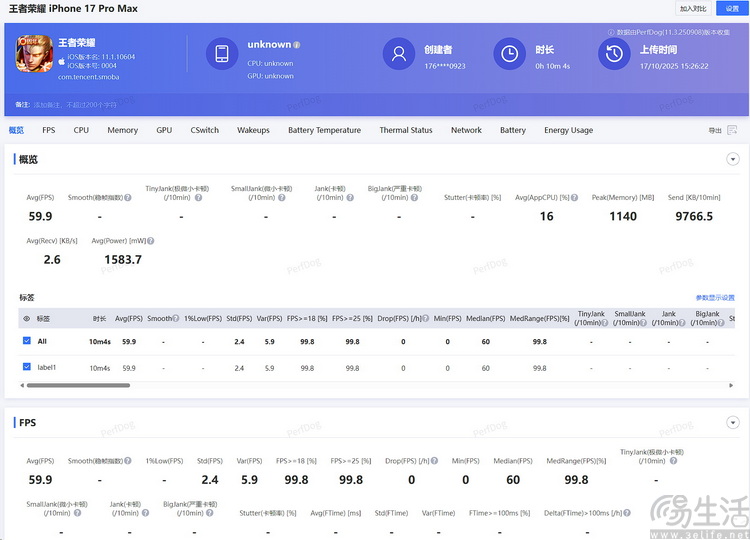 極限更高、游戲都能滿幀，iPhone 17系列性能測試