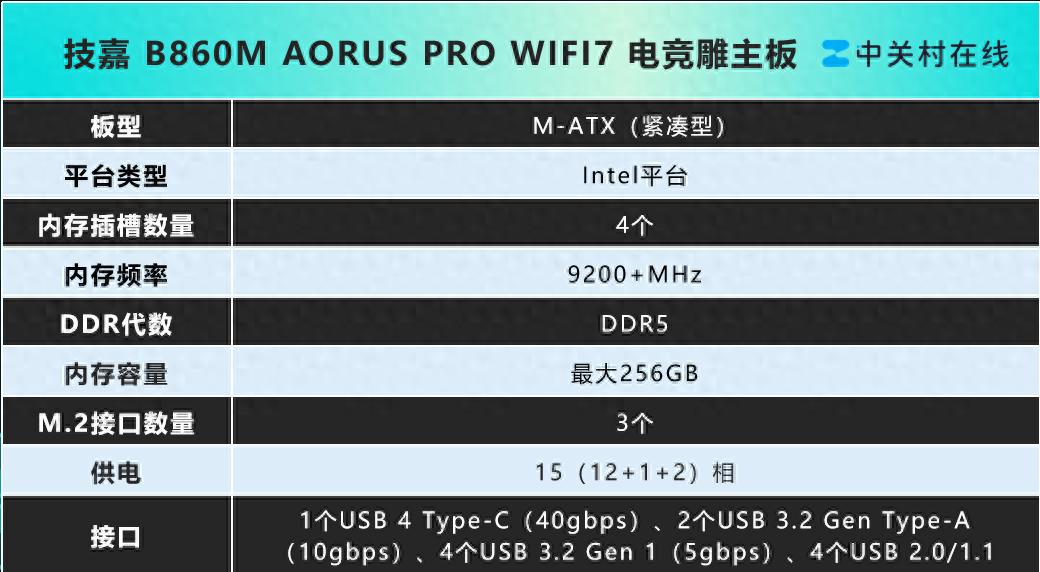 純黑電競風or純白海景房？技嘉助你隨心DIY專屬主機