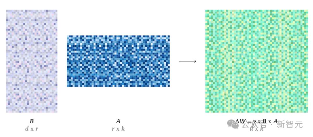 剛剛，這家0產品0模型就估值854億的公司，終于發布了首款產品！