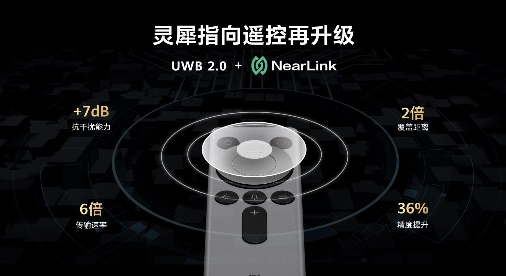 華為智慧屏 MateTV：從看電視到用電視再到玩電視的三級跳