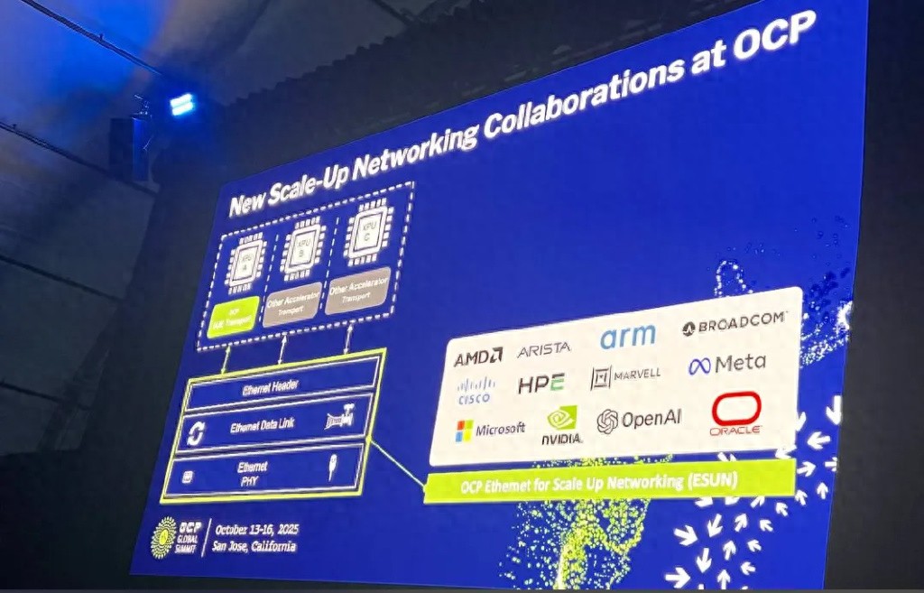 英偉達、AMD罕見攜手，眾多廠商大秀AI硬核實力