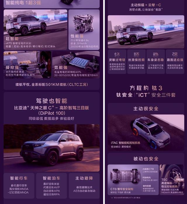 当王传福把13.98万的方程豹钛3拿出来的时候，就知道没那么简单