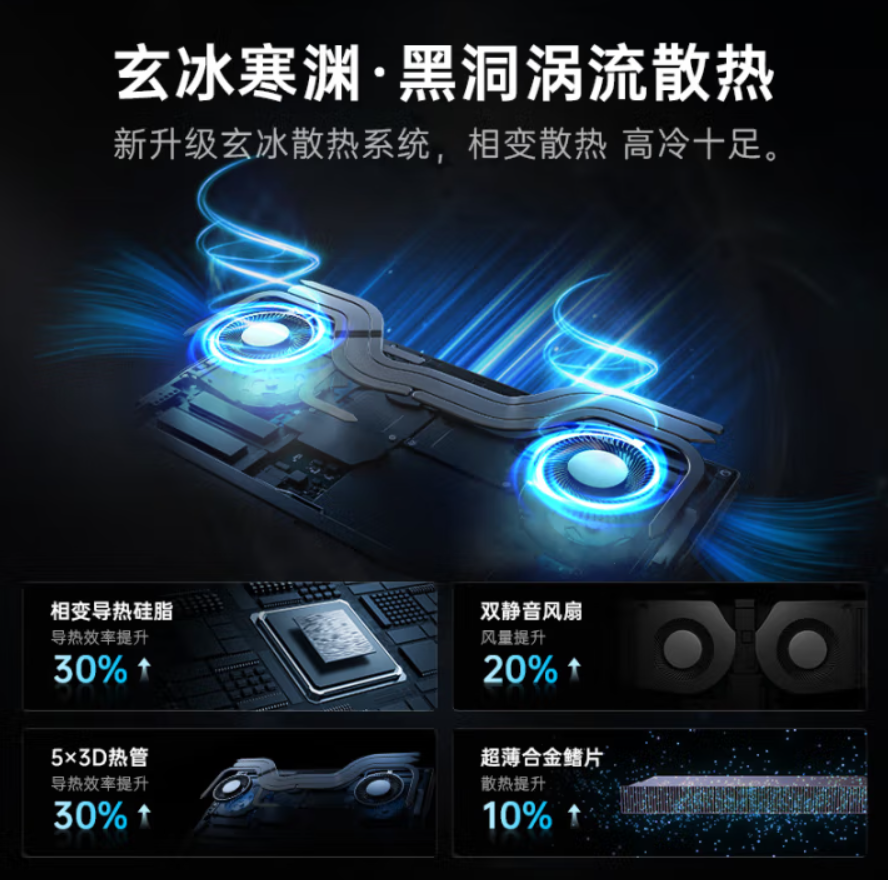 国补7199元起!七彩虹iGame M15和M16有啥特别之处?