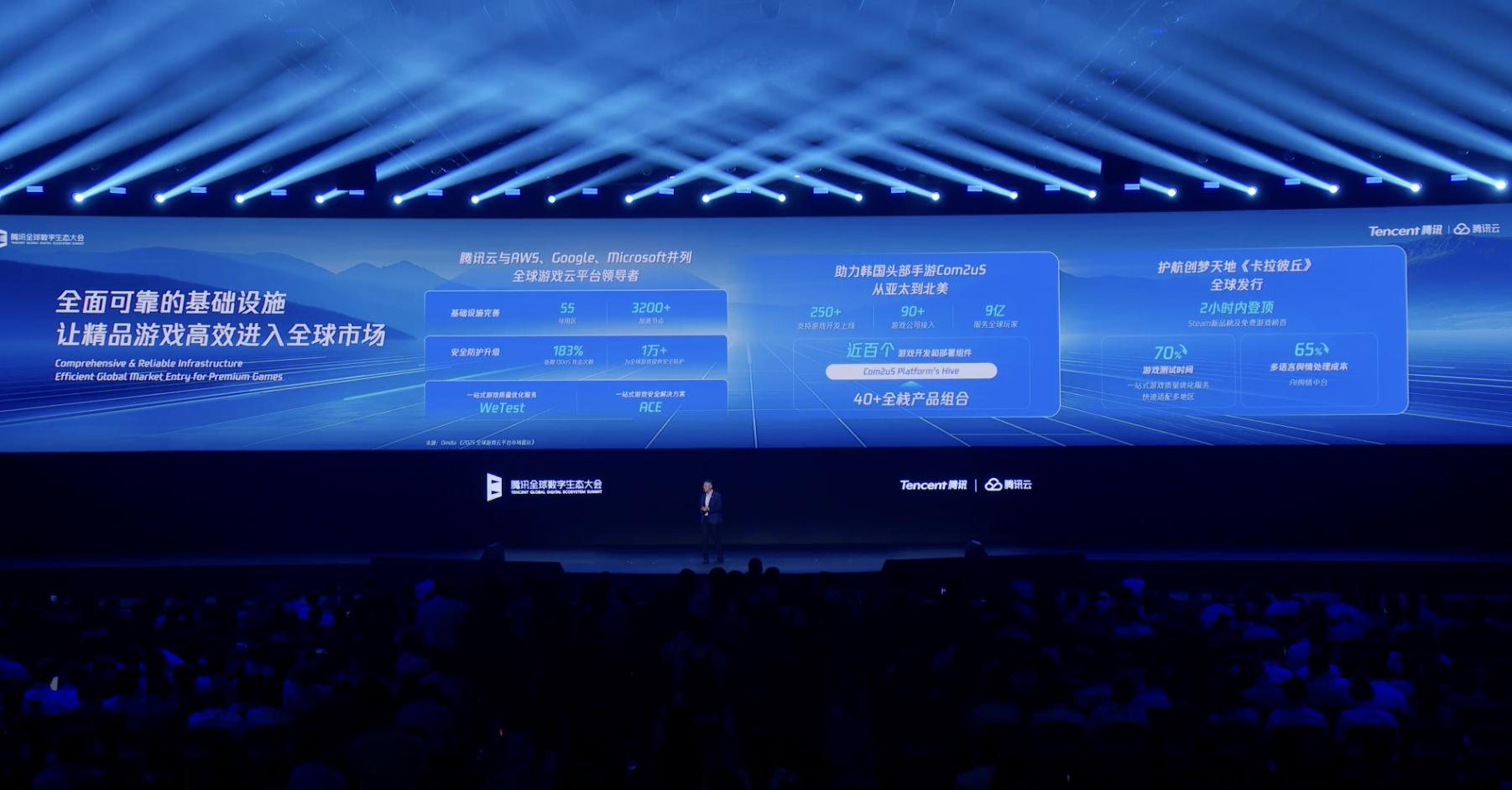 重磅！湯道生公布騰訊智能體全景圖，國產芯片全面適配兼容