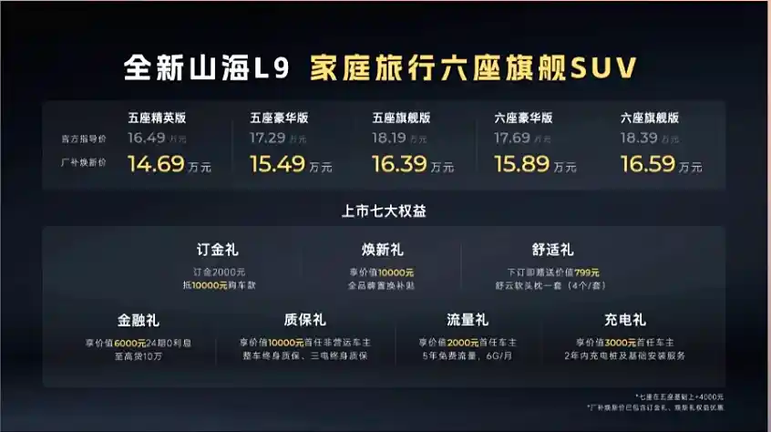 新款捷途山海L9上市,14.69万起,插混动力,理想平替?