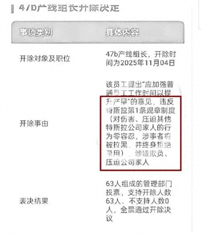 凭啥全网点赞？特斯拉开除加班提议者，要求对同胞好一点引热议
