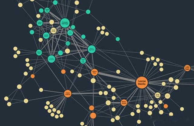 新的地理空间可视化工具包MapWeave推出