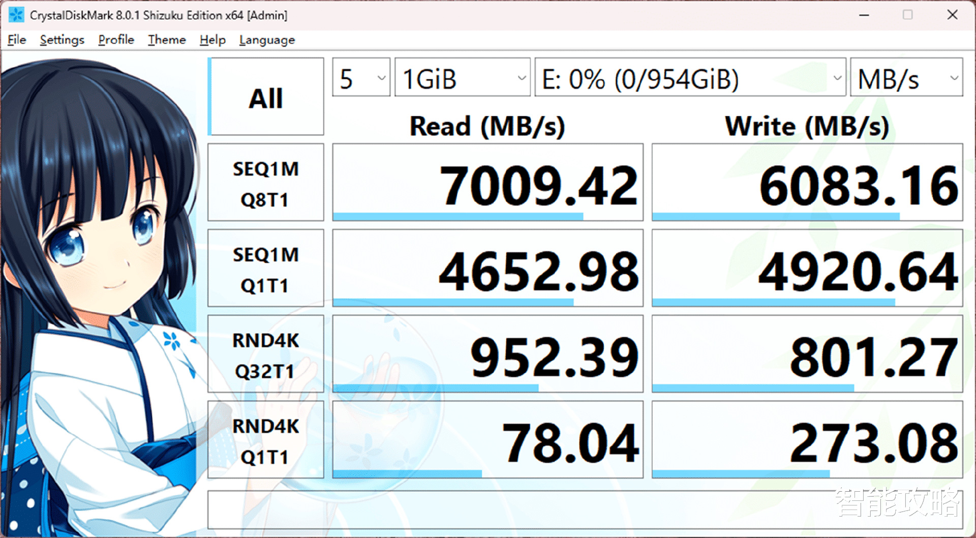 攒机老玩家换盘记:多余的接口充分利用,性能全面提升!