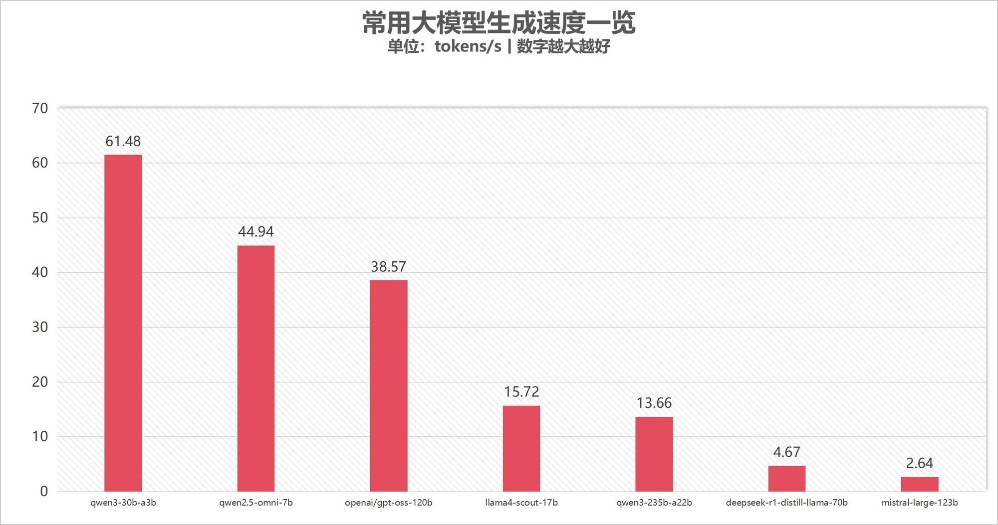比NAS小，比臺式機性能還強！體驗銳龍AI Ma×+ PRO 395迷你電腦