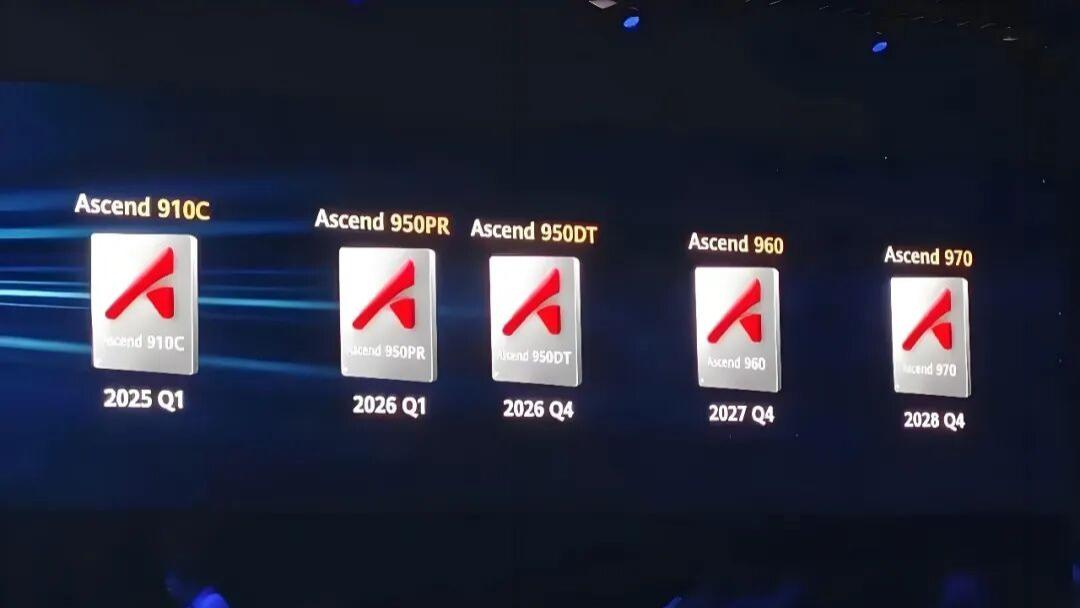 华为发布昇腾950芯片架构！