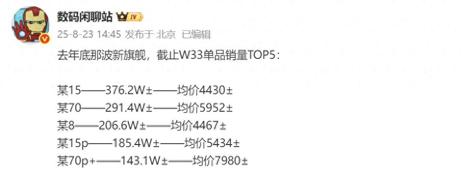 新旗艦銷量戰報出爐：小米、華為、OPPO，三足鼎立？