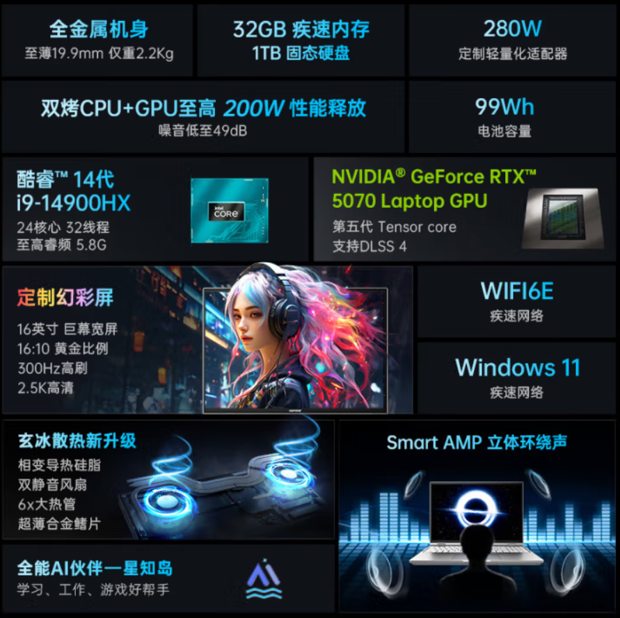 国补7199元起!七彩虹iGame M15和M16有啥特别之处?