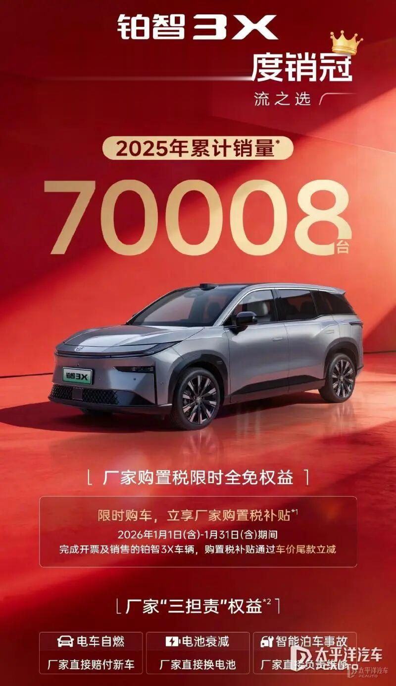 新年大促补1万元！8.7万起+全场景无图智驾，铂智3X这次性价比拉满了？
