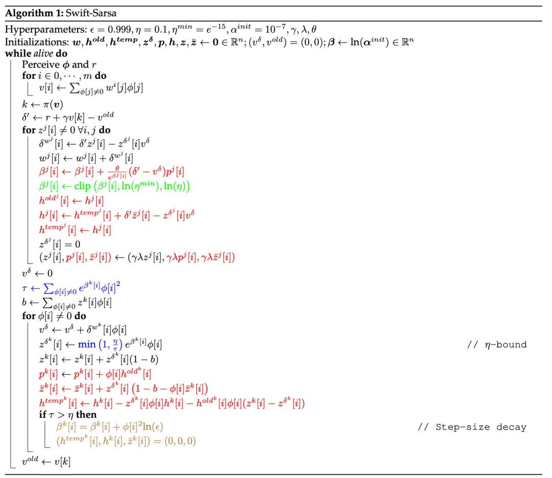 圖靈獎得主Sutton再突破：強化學習在控制問題上媲美深度強化學習