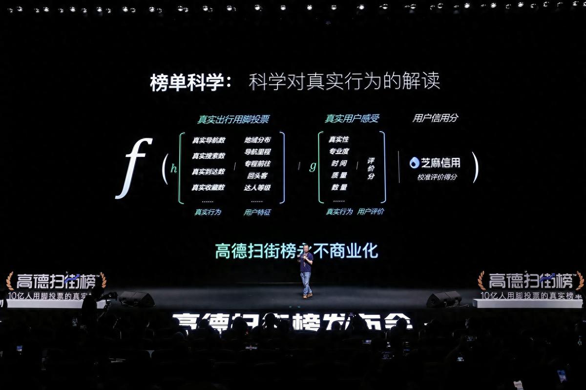 芝麻信用戰略升級商業信用服務體系 向高德地圖正式開放