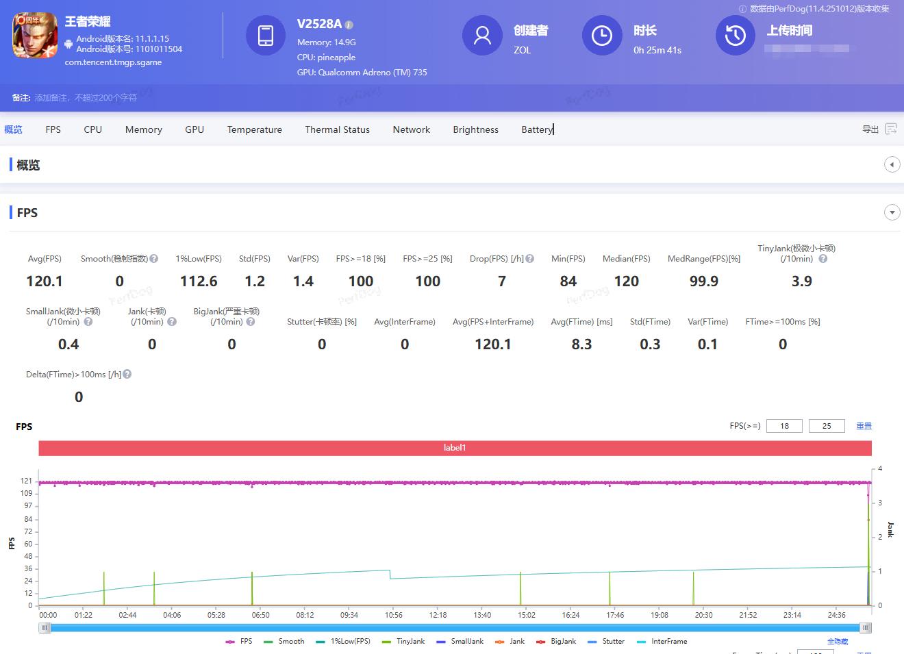 vivo S50能拍也能打！同價位無短板，年底換機可考慮