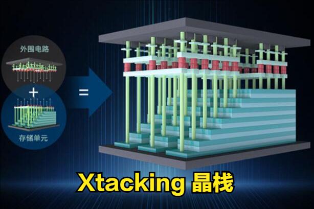 雖獲得長江存儲專利，但太難了，三星暫緩430層NAND芯片研發