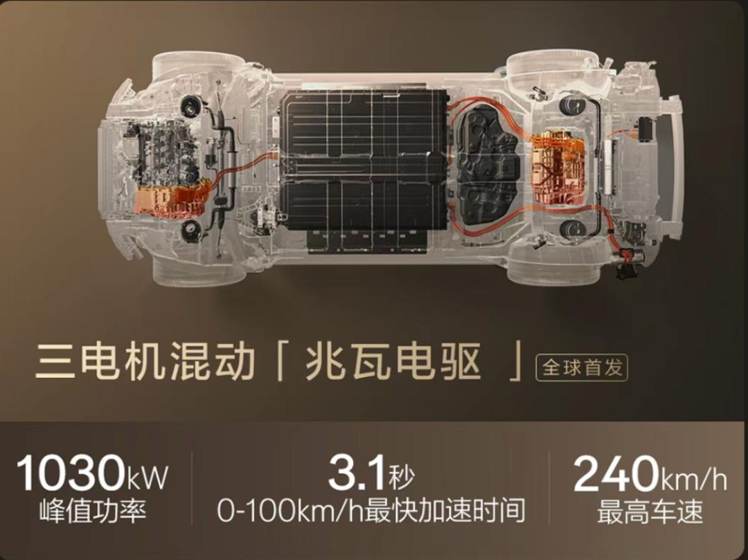 大型SUV到底该怎么选？避免无效堆料是关键！