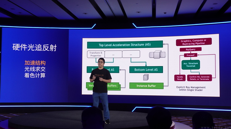 高通攢了個“游戲生態”的局，再次秀出技術優勢