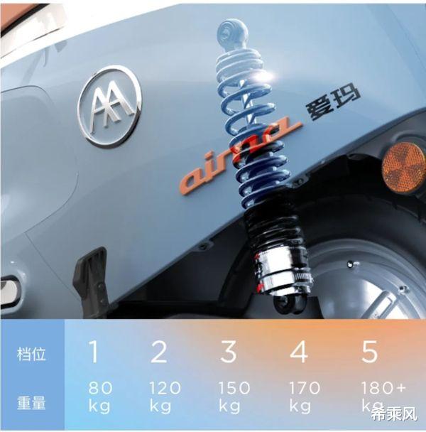 爱玛Q7智行版，性价比之选？